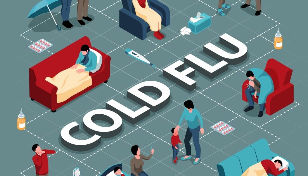 Antibiotics A Health Chapter After Cold and Flu Season Comes  