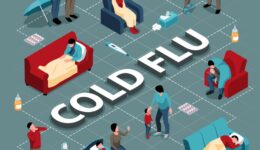 Antibiotics A Health Chapter After Cold and Flu Season Comes  